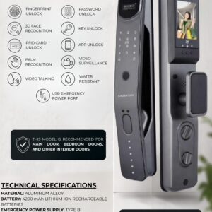 Kaizentech Premium