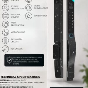 Kaizentech Slideguard Max
