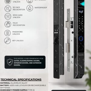 Kaizentech Slideguard Prime