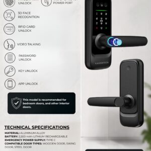 Kaizentech Aura View